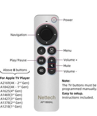 BRAND NEW UNIVERSAL APPLE REMOTE CONTROL MODEL AP1868AL SILVER 3rd GENERATION
