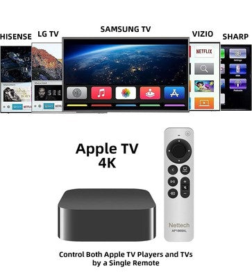 BRAND NEW UNIVERSAL APPLE REMOTE CONTROL MODEL AP1868AL SILVER 3rd GENERATION